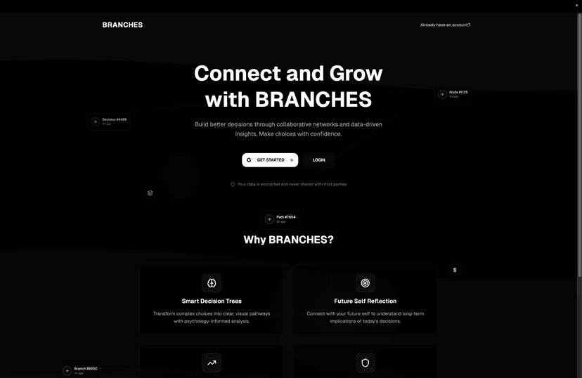 Branches: Choice Architecture Visualizer